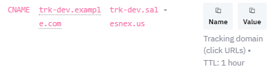 DKB CNAME.png